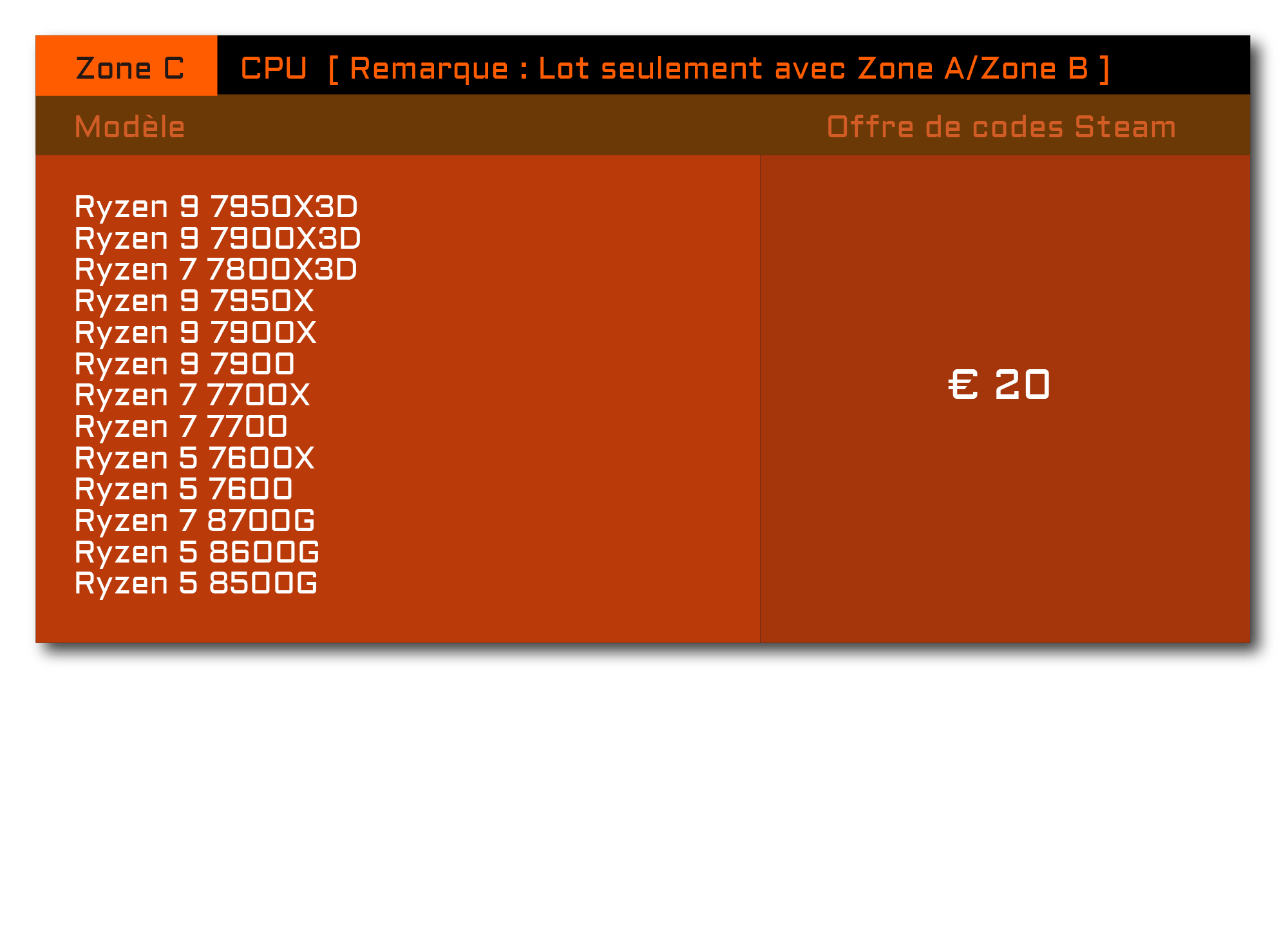 Liste des Produits en Lot - Zone C - CPU - Remarque : Lot seulement avec Zone A/Zone B